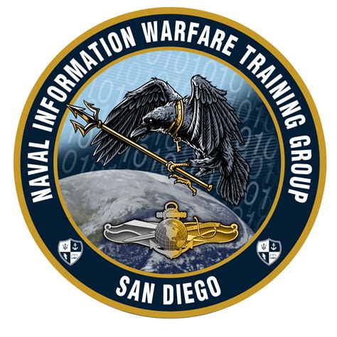 Naval Information Warfare Training Group - San Diego | San Diego CA