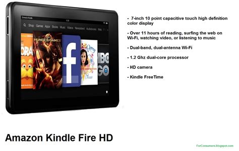 Amazon Kindle Fire HD 7-inch tablet price, features and specifications