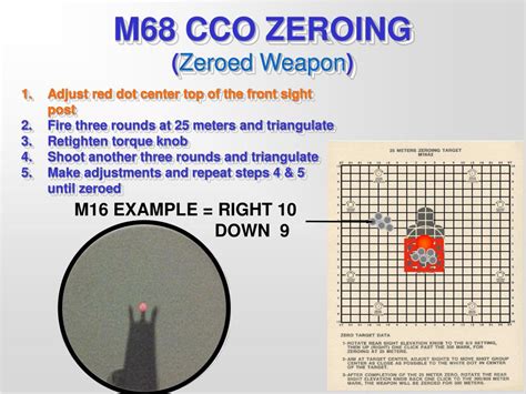 PPT - Identify Characteristics of the M68 CCO Perform PMCS on the M68 ...