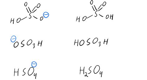 Give the conjugate acid for each compound below - | Clutch Prep