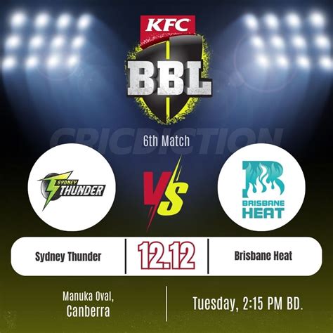 Fantasy Tips - Sydney Thunder vs Brisbane Heat, Big Bash League 2023-24 ...