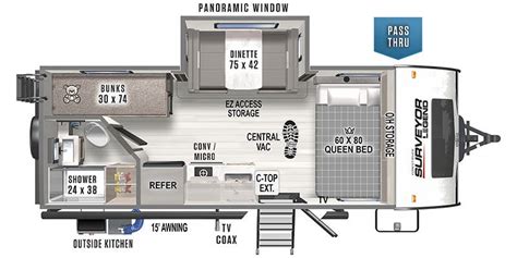 2023 Forest River Surveyor Legend 19BHLE (Travel Trailer) Specs ...