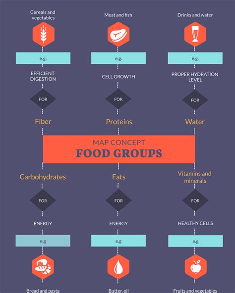 Infographic Color Schemes