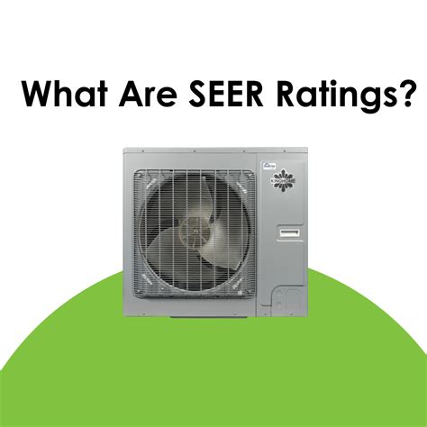 Understanding Heat Pump Efficiency: SEER Ratings, HSPF, and Heat Pump Performance