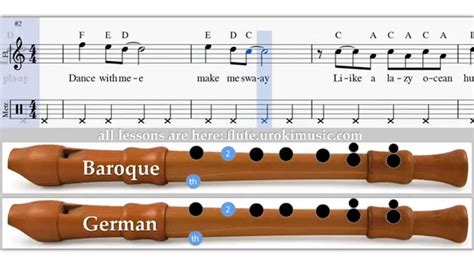 Flute Recorder Note Chart