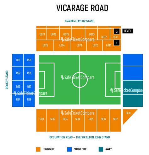 Vicarage Road Seat Map | Watford Stadium Map | SafeTicketCompare.com