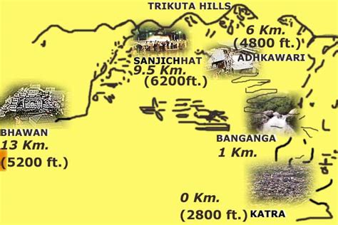 Shri Mata Vaishno Devi Temple Route Map, How to Reach Holy Cave of Sri ...