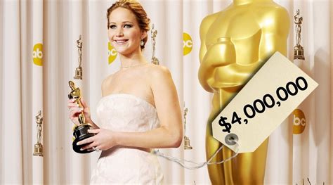 8 Of The Most Expensive Dresses Worn By Celebrities That Will Blow Your ...