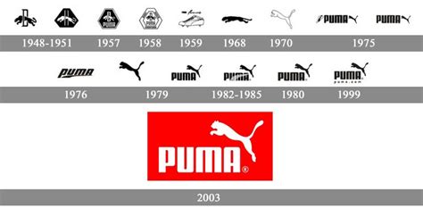 Puma Pro Logo Editorial Illustrative On White Background, 57% OFF