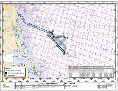 Offshore Bathymetric Survey - Virginia Beach Billfish Tournament