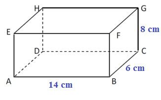 Contoh Soal Luas Permukaan Balok Matematika Kelas 5 Sd