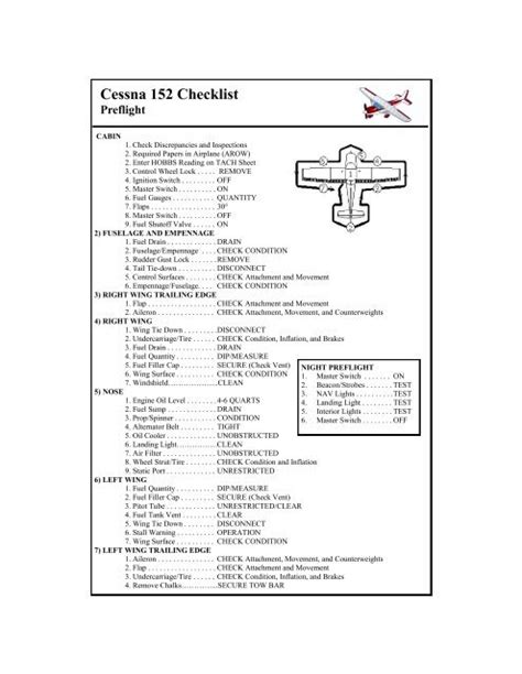 Cessna 152 Checklist