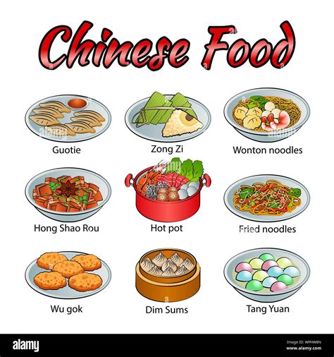 Chinese Food Pictures With Names