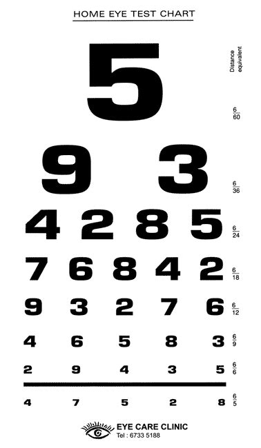 Distance vision test - Myopia Control Singapore