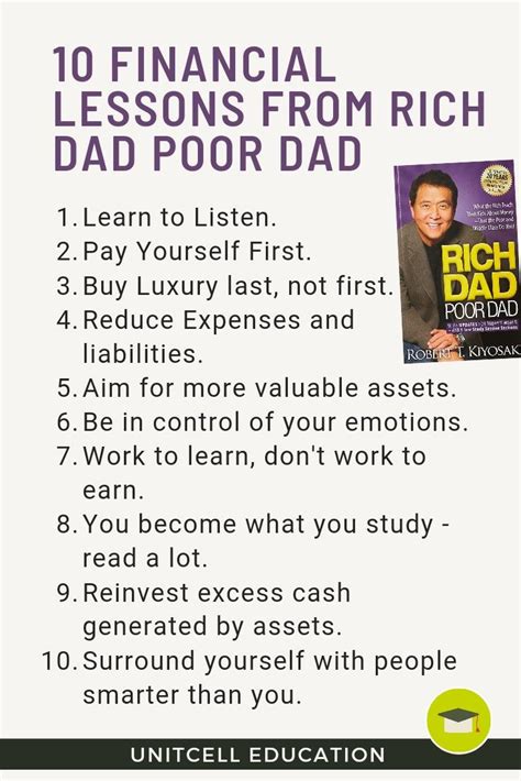 10 Financial Lessons From Rich Dad Poor Dad | Rich dad poor dad, Rich dad, Online education websites