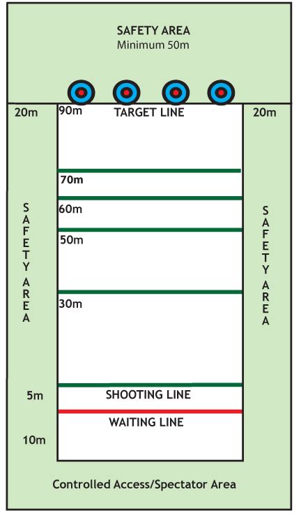 Portable Archery Lessons