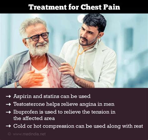 Treatment for Chest Pain