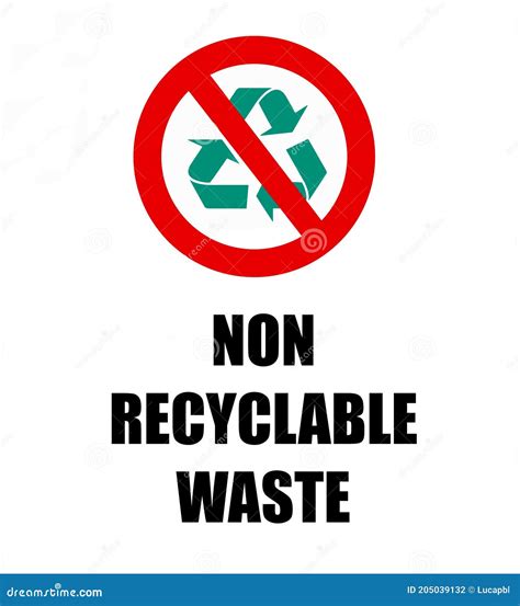 Recyclable And Non Recyclable Waste. Types Of Trash And Garbage With ...