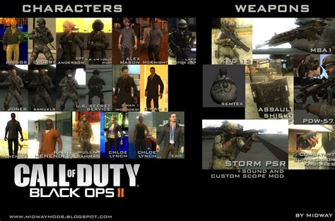 Midway Mods: [REL] Call of Duty: Black Ops II Pack