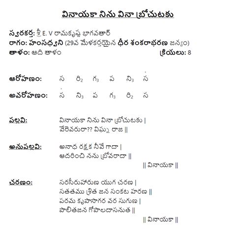 Vinayaka ninu vina brochutaku lyrics in Telugu