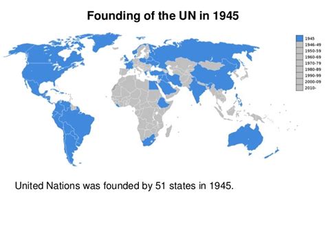 UN Member States