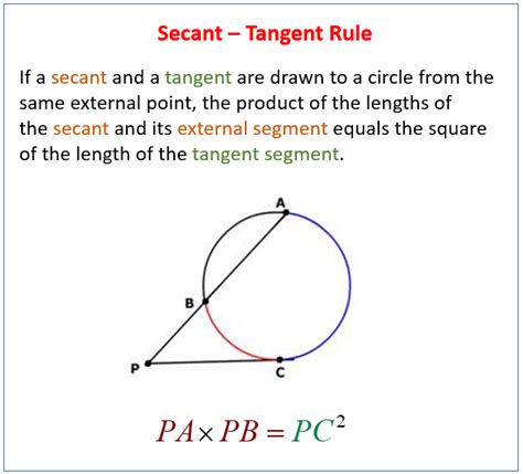 Intersecting Tangent Secant Theorem (examples, solutions, worksheets, videos, games, activities)