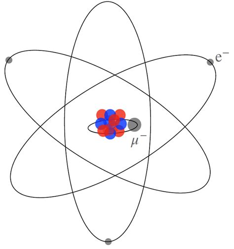 Caesium atom [IMAGE] | EurekAlert! Science News Releases