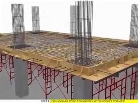 Flat slab Reinforcement - YouTube