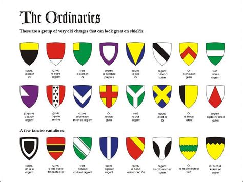 example sheet from heraldry day | Heraldry, Symbols and meanings, Symbols