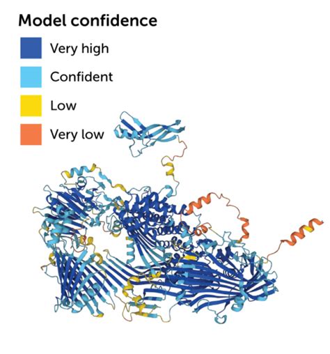 AlphaFold's AI protein-structure predictions have limits | Science News