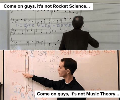 Best Music Memes of All Time — Musicnotes Now