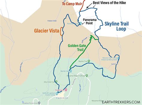 Skyline Trail Loop & Panorama Point, Mount Rainier National Park ...