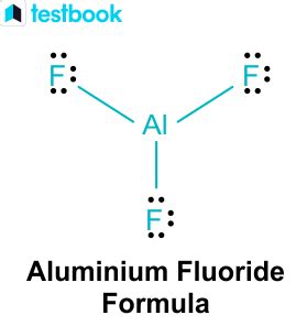 Aluminium Fluoride Formula: Concept, Structure, Properties & Uses.