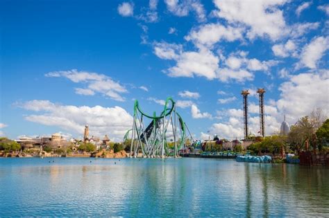 Your guide to all the rides at Universal's Islands of Adventure ...