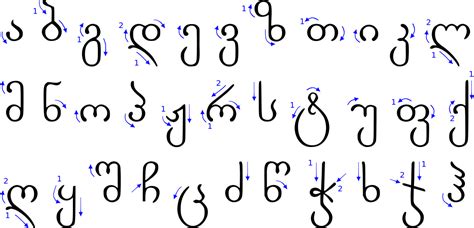 Appendix: handwriting – Learn the Georgian alphabet