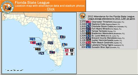 Minor League Baseball Florida Map | map of interstate