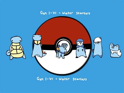 Water Starters | Pokemon Starters