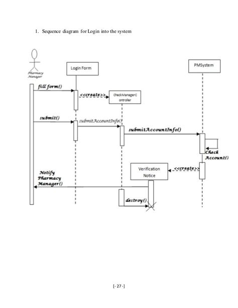 [DIAGRAM] Er Diagram Pharmacy - MYDIAGRAM.ONLINE