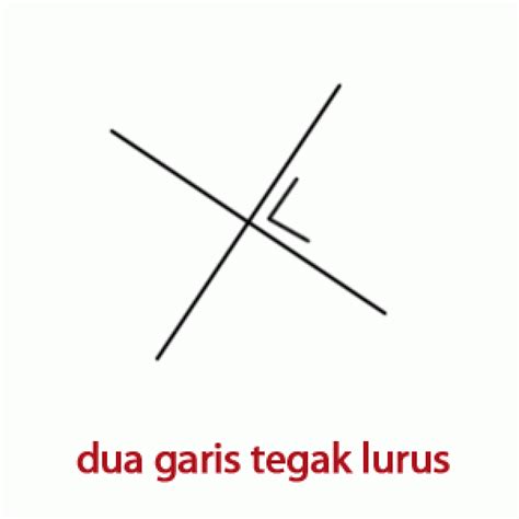 Contoh Garis Tegak Lurus