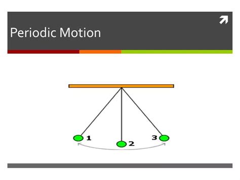 PPT - Periodic Motion PowerPoint Presentation, free download - ID:2874619