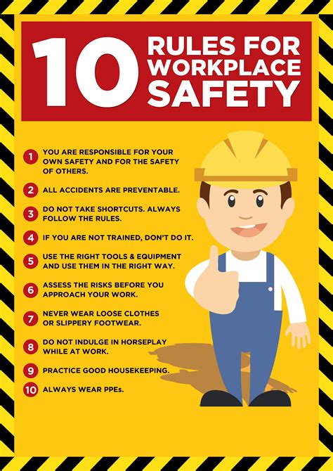 Error | Workplace safety, Safety posters, Health and safety poster