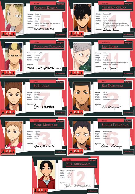 Haikyuu!! Character Cards - Nekoma by EsteeSo | Haikyuu nekoma, Haikyuu ...