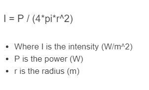 Intensity Calculator - Calculator Academy