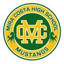 Mira Costa High School Track & Field and Cross Country - Manhattan ...