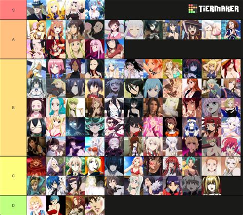 Top 100 Anime Waifu Tier List (Community Rankings) - TierMaker