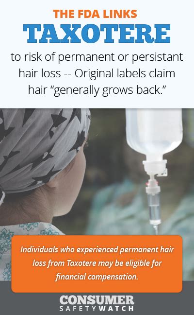 Taxotere Permanent Hair Loss Compensation Lawsuit - Consumer Safety Watch