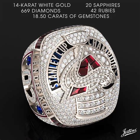 Colorado Avalanche 2022 Stanley Cup Ring | ring, championship ring, Colorado, fan | All the ...