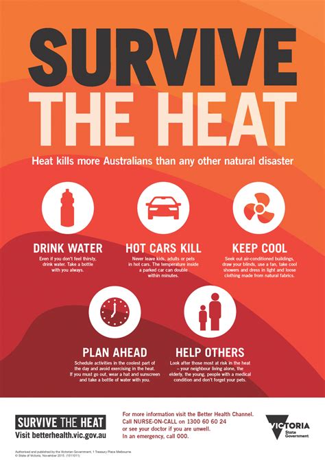 Heatwave - Greater Shepparton City Council