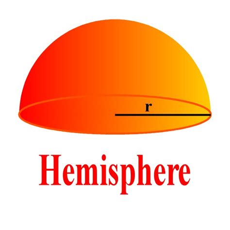 Define Hemisphere