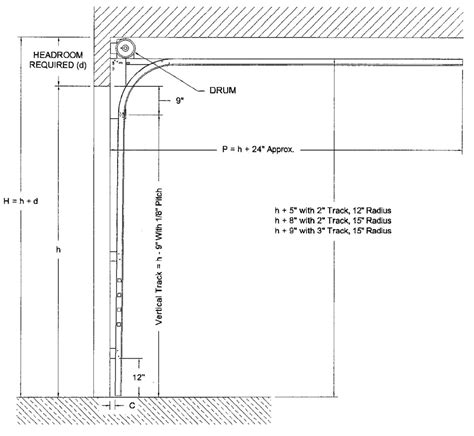 Low Headroom Garage Door Track Installation | Dandk Organizer